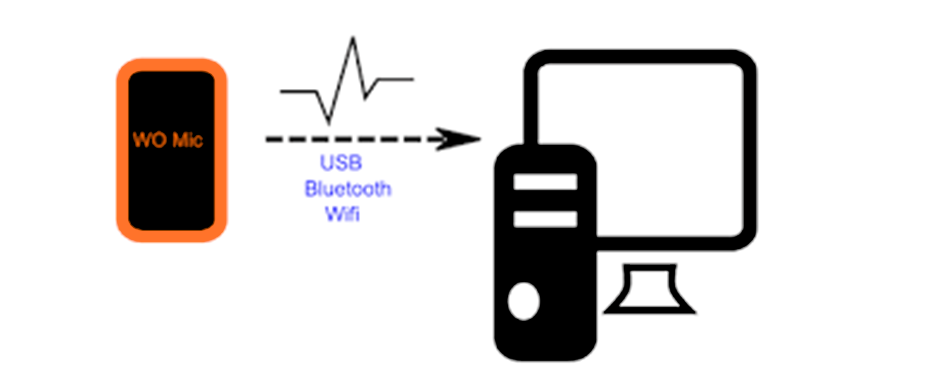 How to use your phone as a speaker for pc