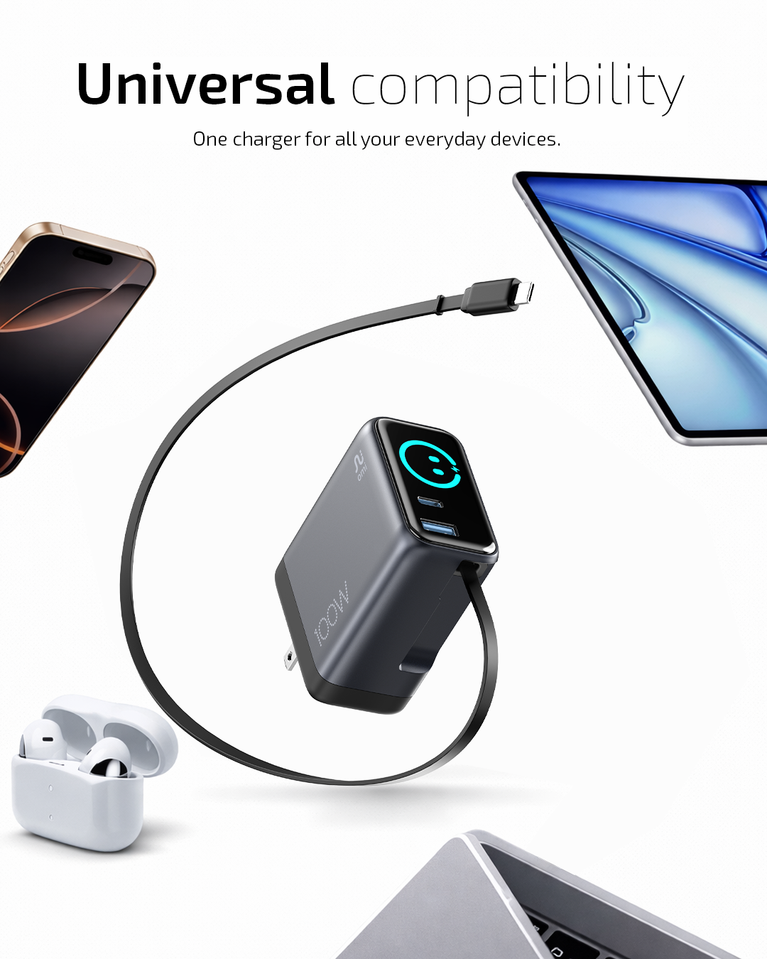 OMI 100W Gan Charger (Interactive Display)