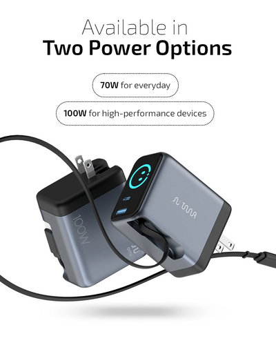 OMI 70W Gan Charger (Interactive Display)