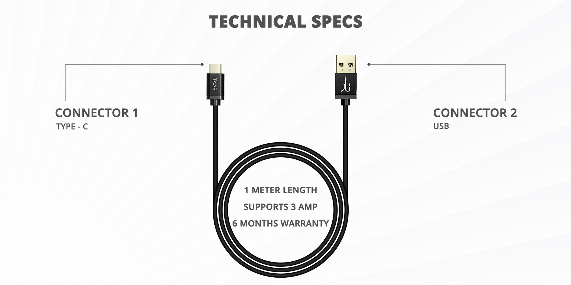 Premium Type C 3A Golden Connectors