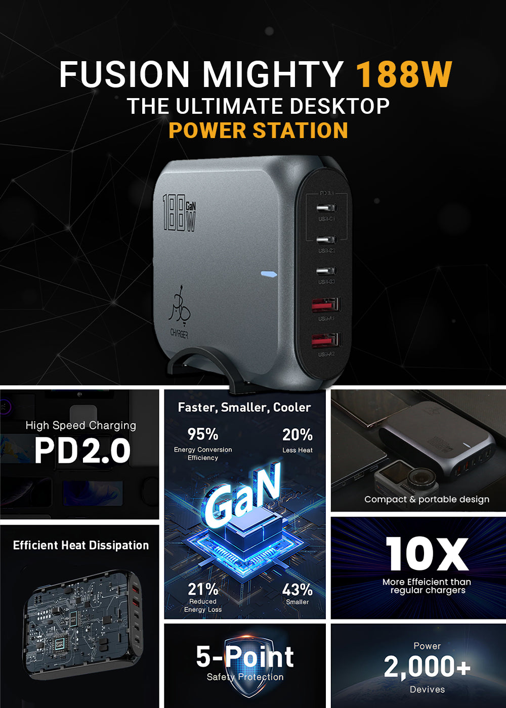 Connect with Taar | The Future of Connectivity