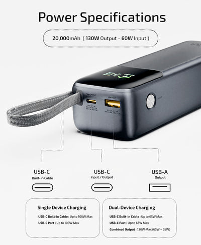 Omi 20,000 mAh Power Bank 130W with interactive Display